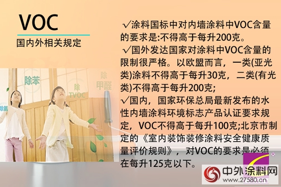 裝修汙染怎麽(me) 辦？超低VOC，更安全！"102374"