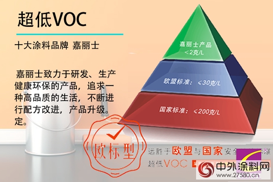 裝修汙染怎麽(me) 辦？超低VOC，更安全！"102374"