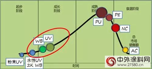 蔣健：家具漆是一個獨立分支"
102598"