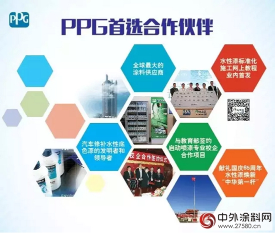 PPG連續七年協辦全國中職業汽車運用與維修技能大賽"
102872"