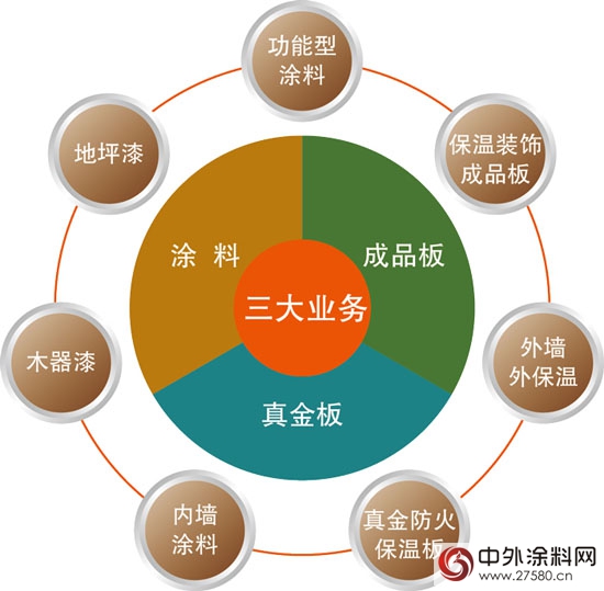 亞(ya) 士漆助力2015國際綠色建築建材博覽會(hui) "103310"