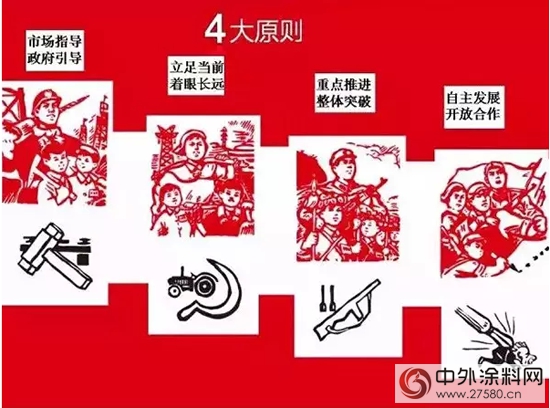 美塗士引領民族塗料工業(ye) 邁向強國之路