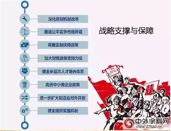 美塗士引領民族塗料工業(ye) 邁向強國之路