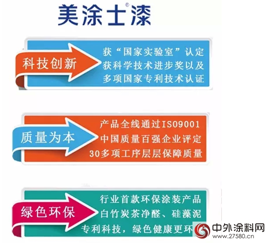 美塗士引領民族塗料工業(ye) 邁向強國之路