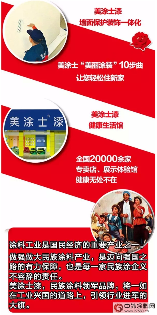 美塗士引領民族塗料工業(ye) 邁向強國之路