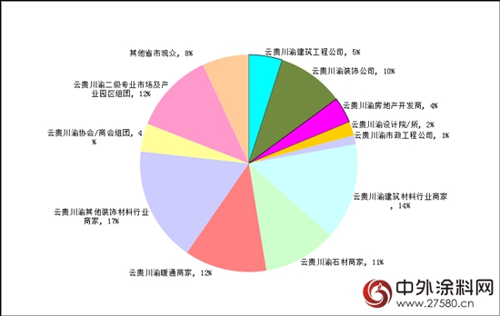 2015成都建博會圓滿落幕，2016成都建博會粉墨登場！