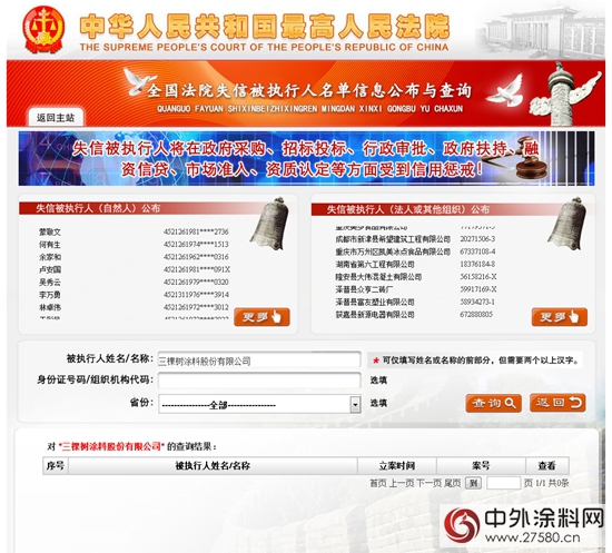 烏(wu) 龍：三棵樹被誤入“失信企業(ye) ”名單 現已獲得更正