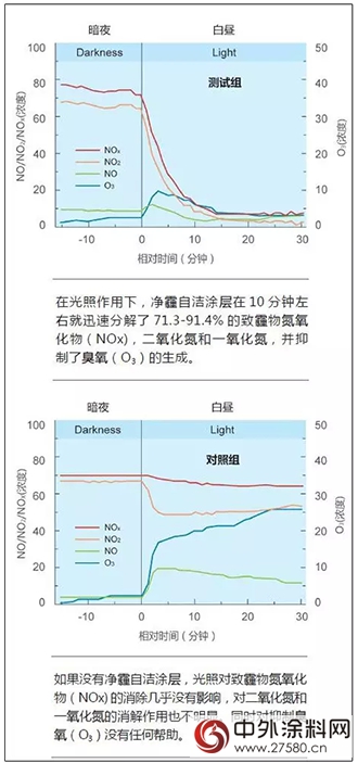吉人水性工業漆基地投產 吉富華任董事長"
107777"