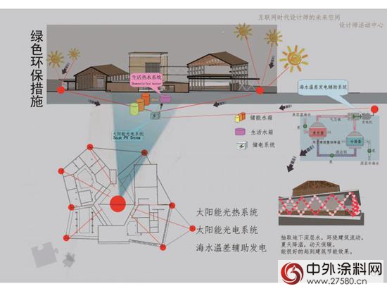 “富思特杯”設計大賽學生組作品創意無限 把握時代脈搏