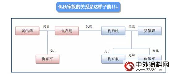 又一家江門公司要上市！董事長竟是80後，年薪超“江門首富”！