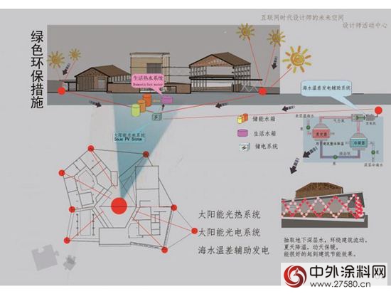 “富思特杯”設計大賽評選季結束 創新作品引領綠色建築新未來"
108579"