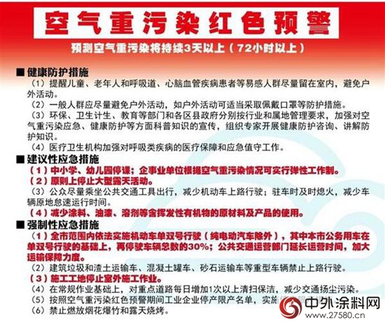 北京霧霾紅色預警與(yu) 塗料關(guan) 係不大
