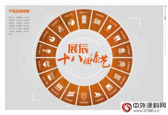 為什麽選擇展辰？"
111242"