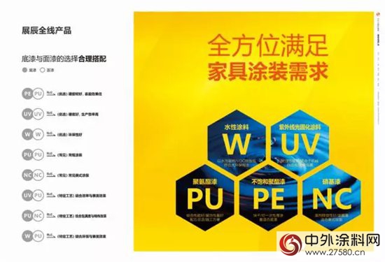 為什麽選擇展辰？"
111242"