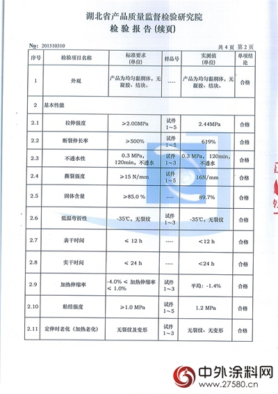 卓寶就聚氨酯防水塗料國抽不合格致歉！"111704"