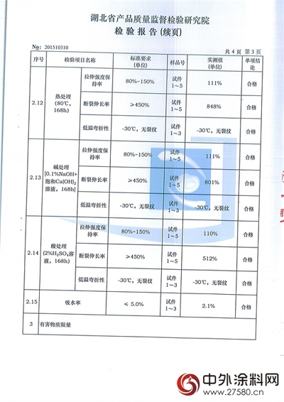 卓寶就聚氨酯防水塗料國抽不合格致歉！"111704"
