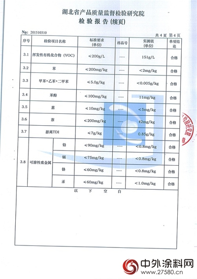 卓寶就聚氨酯防水塗料國抽不合格致歉！"111704"