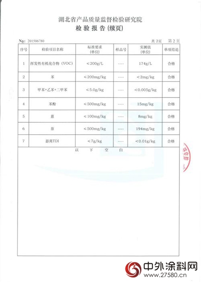 卓寶就聚氨酯防水塗料國抽不合格致歉！"
111704"