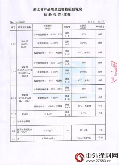 卓寶就聚氨酯防水塗料國抽不合格致歉！"
111704"