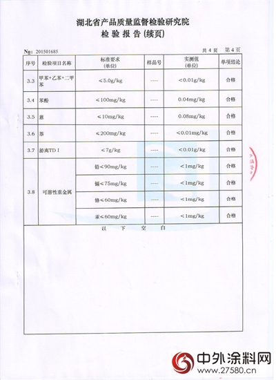 卓寶就聚氨酯防水塗料國抽不合格致歉！"
111704"
