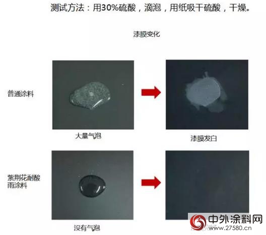 紫荊花工程塗料重拳推出耐酸雨外牆解決(jue) 方案"113431"