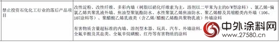 國家禁止新建溶劑型塗料項目？"113962"