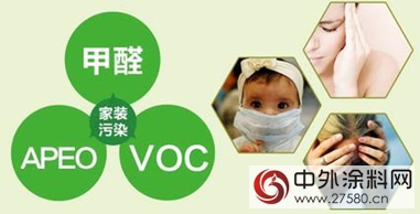 環保是檢驗塗料的重要標準