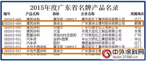 美塗士連續兩(liang) 年獲得“廣東(dong) 名牌”稱號"114303"