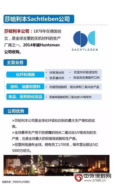 一張圖看懂全球鈦白粉知名企業(ye) "114469"