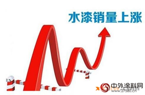從(cong) 河北博野生態塗裝城看塗料行業(ye) 發展脈象"114659"