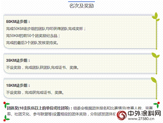 8月6日大理徒步節，嘉寶莉漆約你一起環蒼山洱海，就問你敢不敢來~