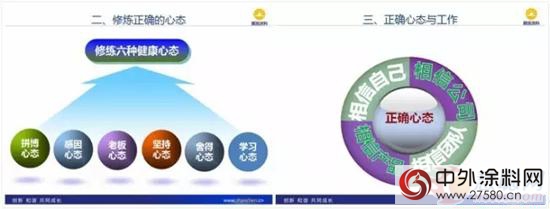 展辰家具漆專業培訓團隊助力遼寧丹東安民木業塗裝升級
