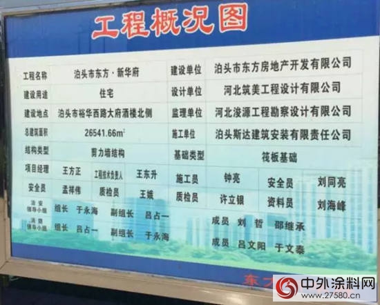晨光優(you) 秀工程案例之河北滄州東(dong) 方新華府