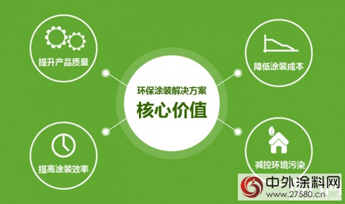 攜手立邦中國後 長潤發如何詮釋木門＂技術加速論＂？