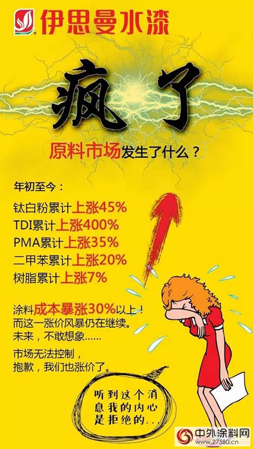 麵對神秘彩金随机派发最高赠送價(jia) 格上漲 伊思曼的破解之道！