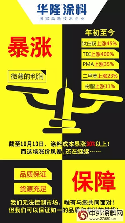 市場風雲(yun) 變幻，華隆品質如一不斷貨"118176"