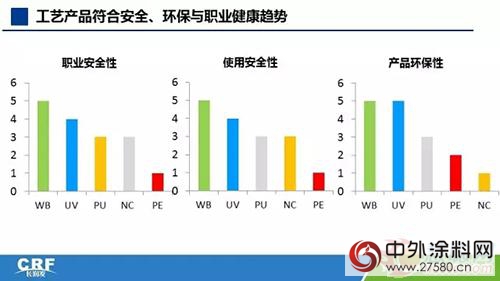 第四屆木門技術大會召開 長潤發攜“夢幻組合”參加"
118360"