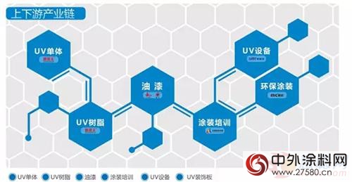 第四屆木門技術大會召開 長潤發攜“夢幻組合”參加"
118360"