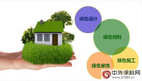 明年壓力不小 塗料業(ye) 加快向綠色轉型