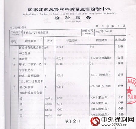 多樂邦漆順利通過河南省市場監督抽查"
118448"