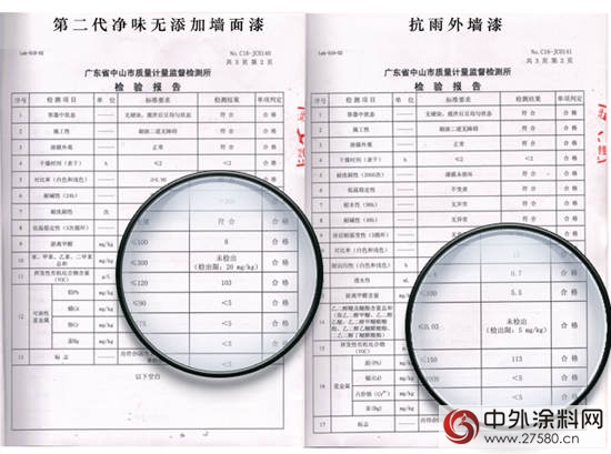 康派內外牆漆順利通過廣東省中山市監督抽查