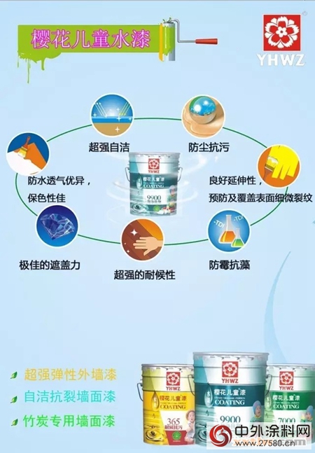 房屋要裝修， 廣東櫻花塗料為您提供保障