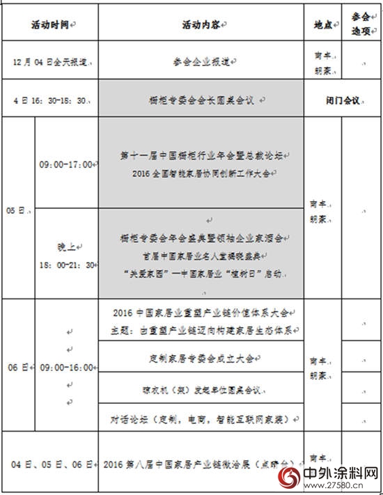 2016年中國家居業(ye) 重塑產(chan) 業(ye) 鏈大會(hui) 邀請函