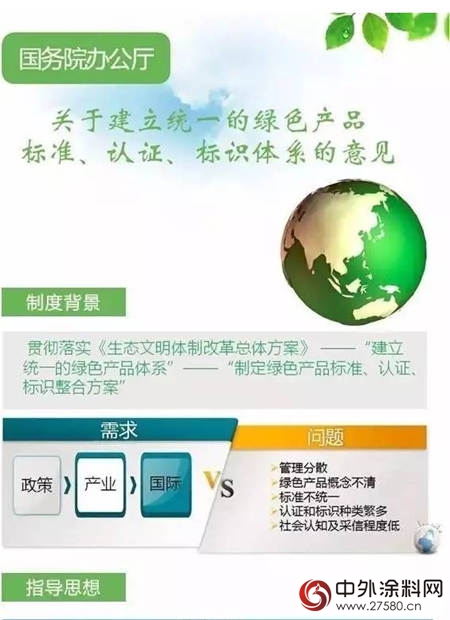 國辦發文：2020年建立統一的綠色產(chan) 品標準、認證、標識體(ti) 係——塗料產(chan) 品在內(nei) "119222"