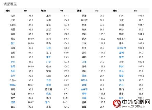嘉寶莉藝術質彩塗料強勢登陸央廣《經濟之聲》"
119473"