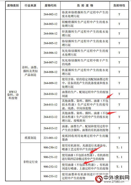 被誤讀得有滋有味的水漆