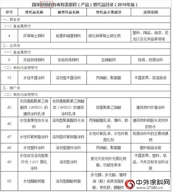 被誤讀得有滋有味的水漆
