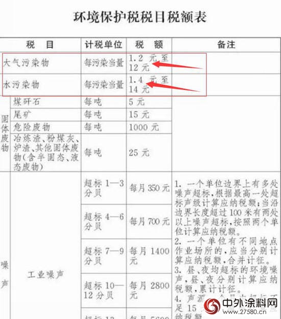 被誤讀得有滋有味的水漆