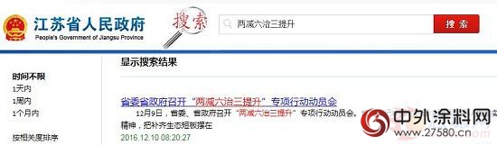 解讀江蘇“兩減六治三提升”：真的強製使用水性塗料？