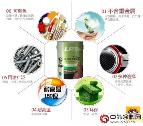 塗料企業(ye) 起死回生需“六變”"120292"
